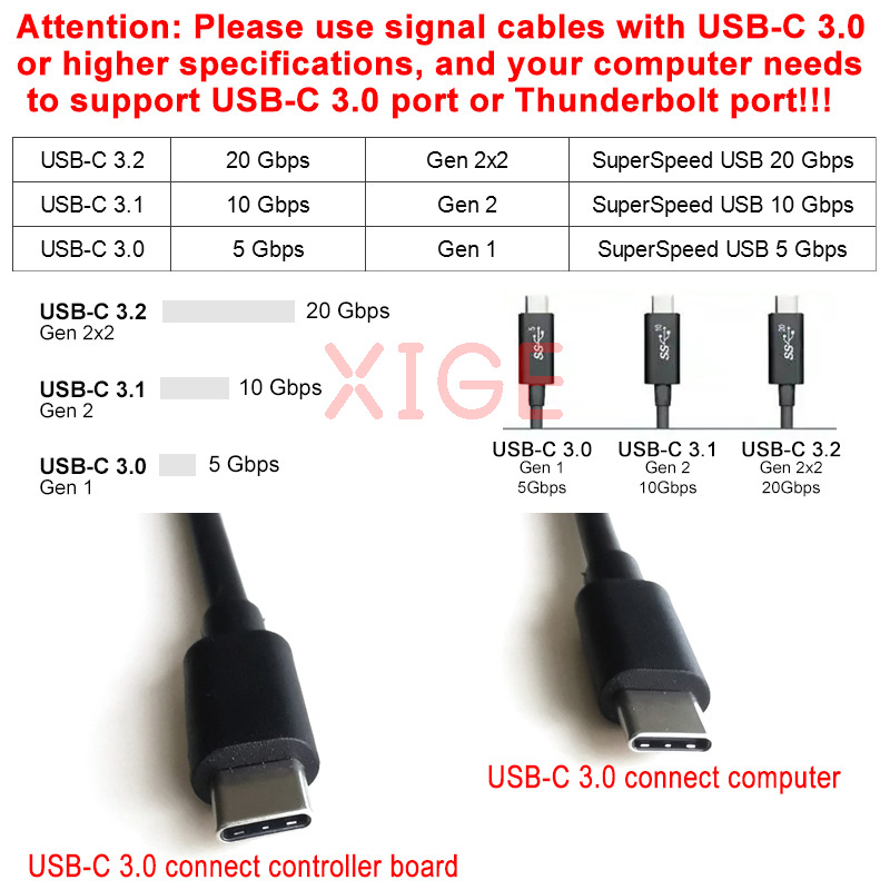 4K Controller Board Fit NV125Q - Usb C To Hdmi recensie en prijs