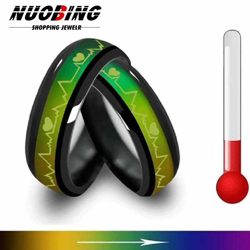 Smart Ring Changes Color With  - Tech Accessories Names recensie en prijs
