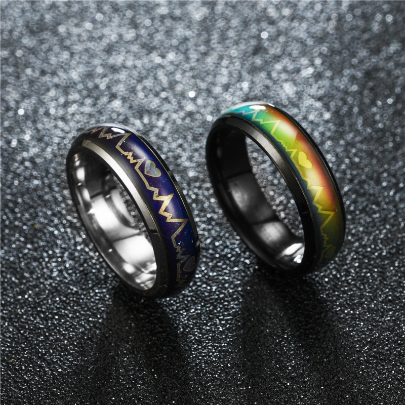 Smart Ring Changes Color With  - Tech Accessories Names recensie en prijs