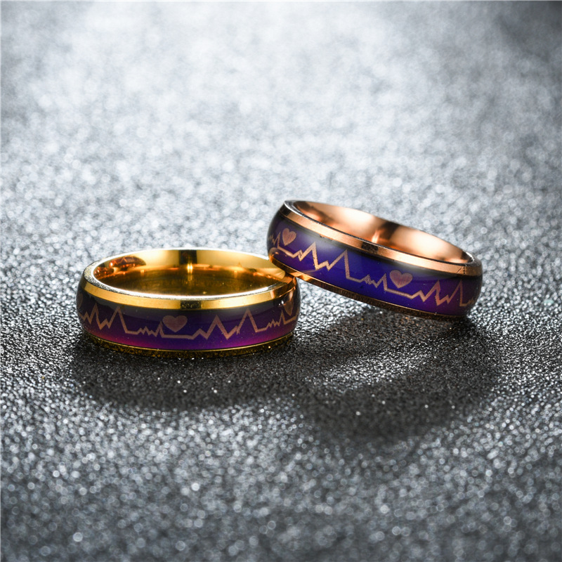 Smart Ring Changes Color With  - Tech Accessories Names recensie en prijs