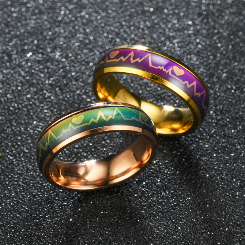 Smart Ring Changes Color With  - Tech Accessories Names recensie en prijs