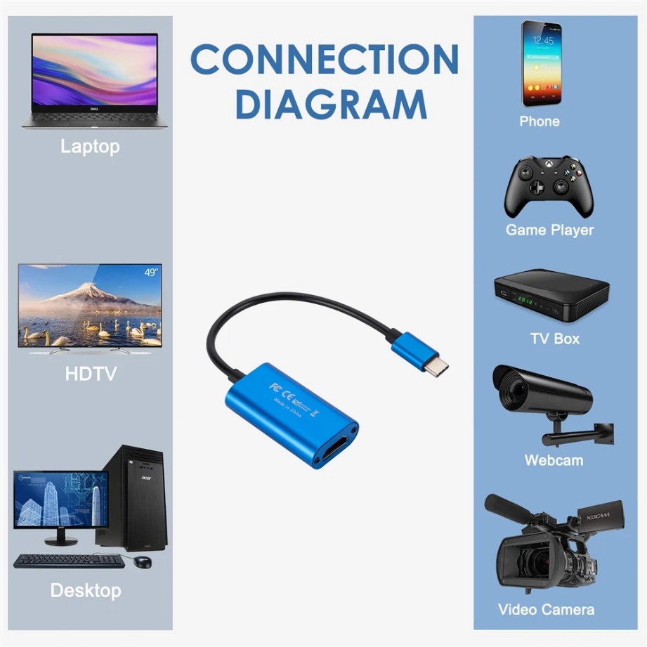 USB 3.0 Video Capture Card HD  - Usb C To Hdmi recensie en prijs