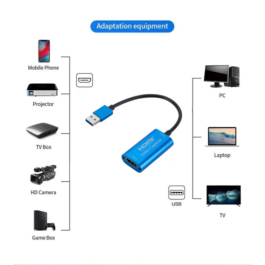 USB 3.0 Video Capture Card HD  - Usb C To Hdmi recensie en prijs