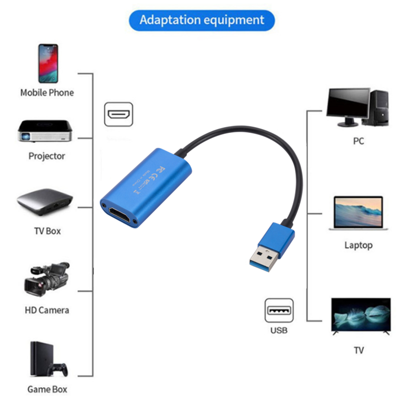 HD 1080P Type-C HDMI-compatibl - Usb C To Hdmi recensie en prijs