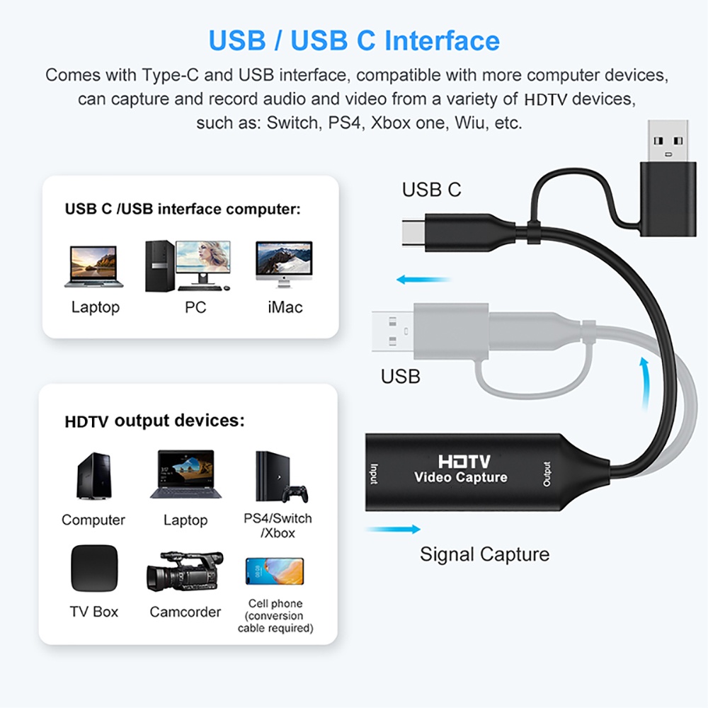 2 in 1 USB 3.0 Video Capture C - Usb C To Hdmi recensie en prijs