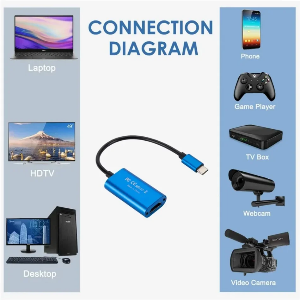 USB 3.0 Video Capture Card HD  - Usb C To Hdmi recensie en prijs