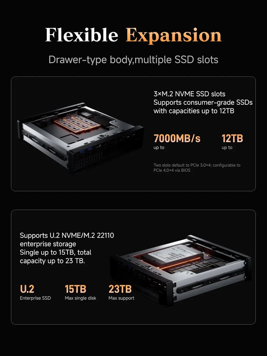 up to 5.4GHz), 64GB DDR5 1TB S - Usb C To Hdmi recensie en prijs