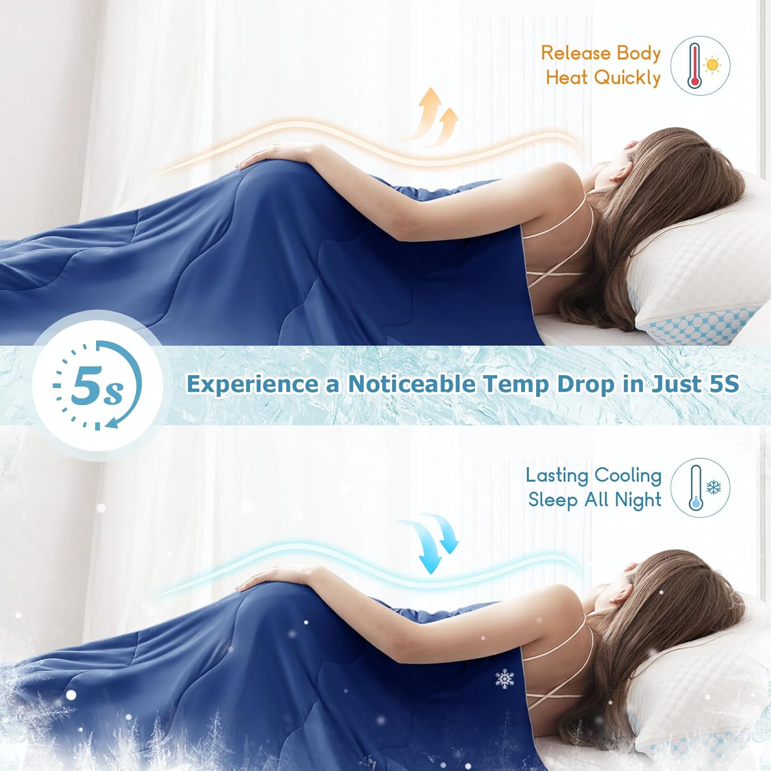 Cooling Comforter King, 2026 C - Tech Q recensie en prijs