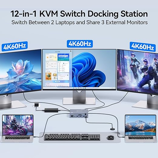 USB C KVM Switch 3 Monitors 2  - Usb C To Hdmi recensie en prijs